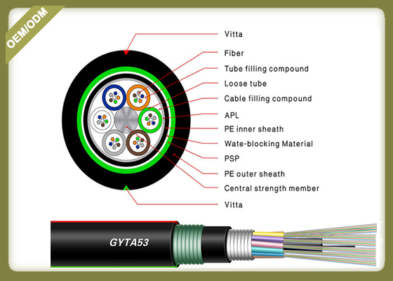 China GYTA53 dirigen el cable de fribra óptica impermeable 12C 24C 36C 48C 72C 96C 144C Monomodo del entierro proveedor